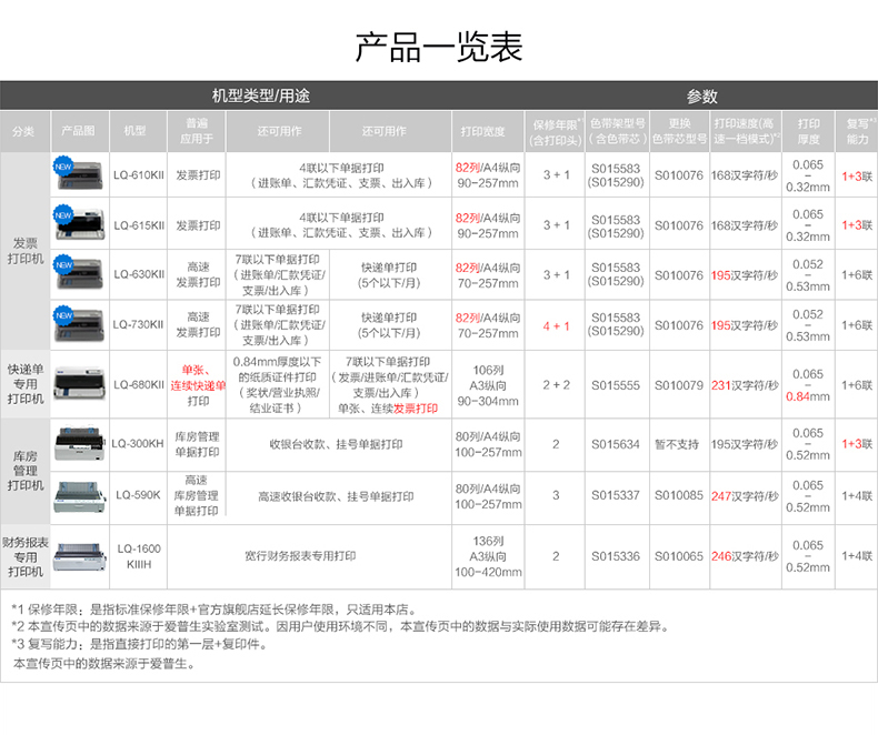 790-针打一览表承接页170330-PC_.jpg