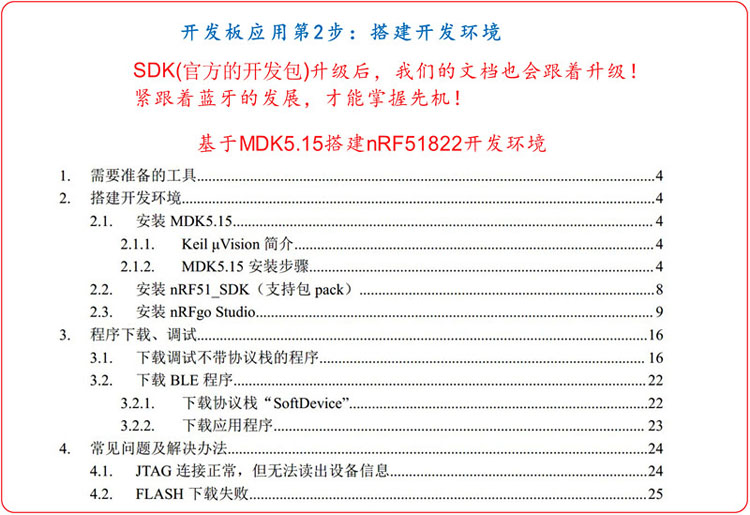可在百度开源中心直接下载! IK-nRF51DK开发板实现微信蓝牙demo接入 拿到IK-nRF51DK开发板后,怎么让开发板跑起来?怎么学习NRF51822(蓝牙BLE)? 艾克姆科技推出“开发板应用5步 + 扩展”的方式来系统的指导用户应用开发板,用户可以根据自己的需要在各个步骤里面选择学习相关实验。 每个步骤里面都包含了该步骤需要的工具、例程、实验指导,学习起来更加清晰! 【开发板应用第一步:开发板测试】 【开发板应用第二步:搭建开发环境】 【开发板应用第三步:学习基础