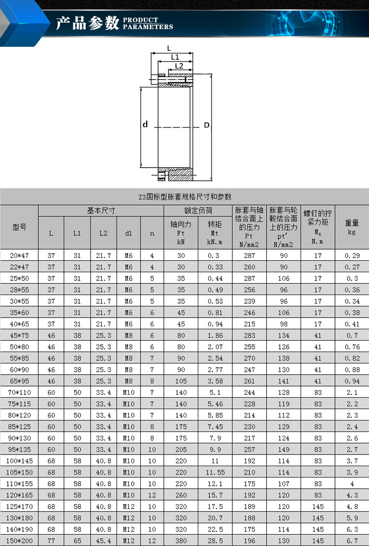 上海澧航机电有限公司----专业生产高品质胀紧套,规格齐全,非标订制