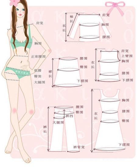 菜菜淘衣馆