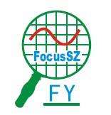 无线WIFI示波器