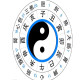 南北同大健康连锁店