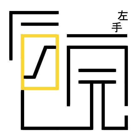 左手后院