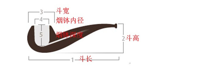 好印象科技 店铺LOGO