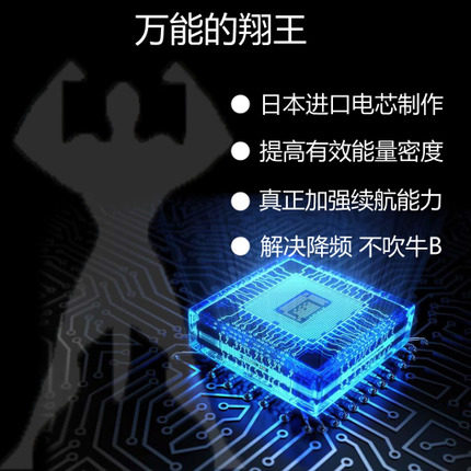 万能的翔王创新店 店铺LOGO