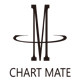 chartmate旗舰店 店铺LOGO