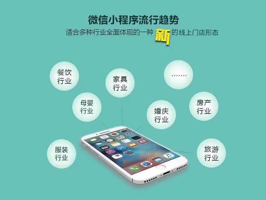 小程序开发网站开发