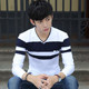 小淘男装服饰