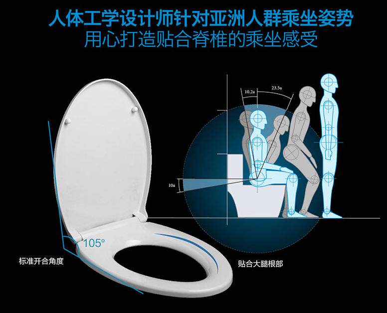 品牌生活馆2008