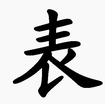 正品名表表里如一
