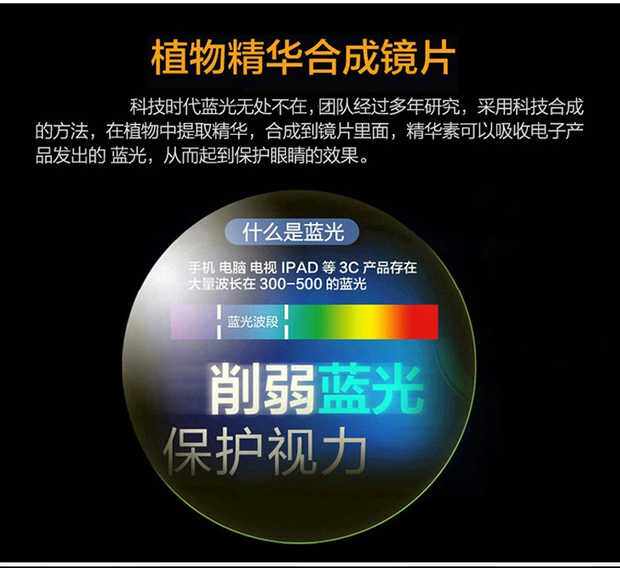 超级无敌眼镜