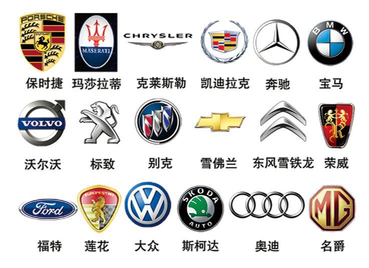 百车汇汽车钥匙之家 店铺LOGO