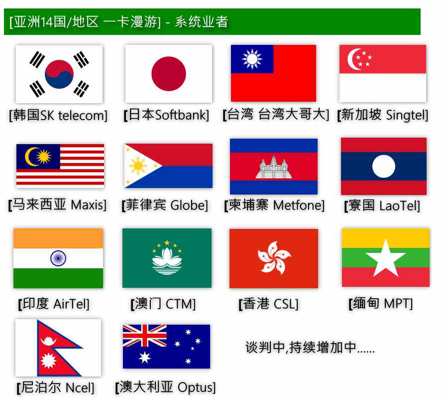 Concon带你去旅行 店铺LOGO