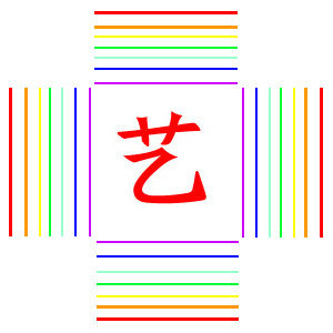 小艺汽配品牌店