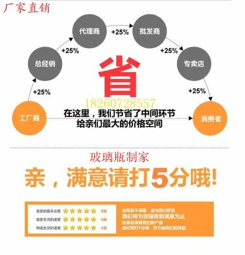 居家玻璃瓶精品店