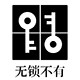 诚盛五金锁具批发