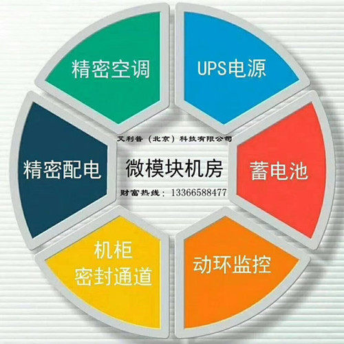 UPS不间断电源批发零售
