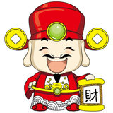 财宝天王装饰画馆