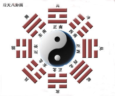 羑里城正宗文王蓍草