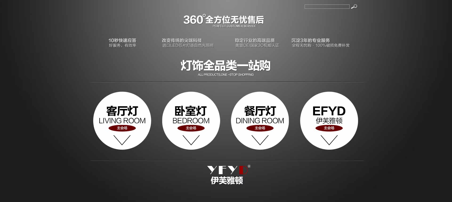 页尾