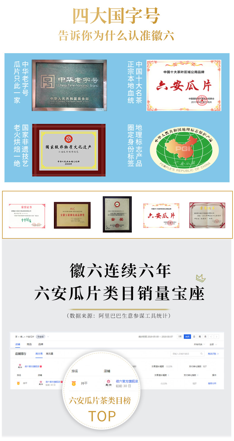 中华老字号 徽六 六安瓜片新茶 50g 图1