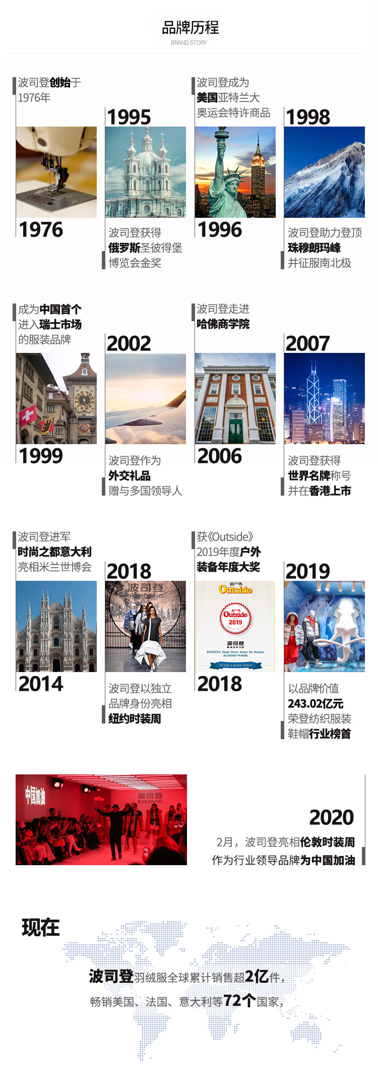 杨幂同款 波司登 极寒系列 貉子毛领 白鹅绒羽绒服 图26