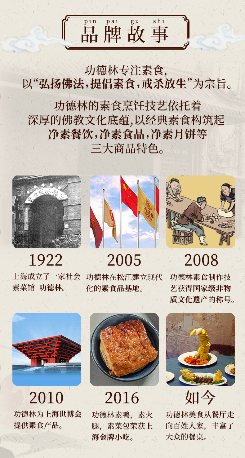 中华老字号 功德林 苏式酥皮月饼  功德如意礼盒480g 图4