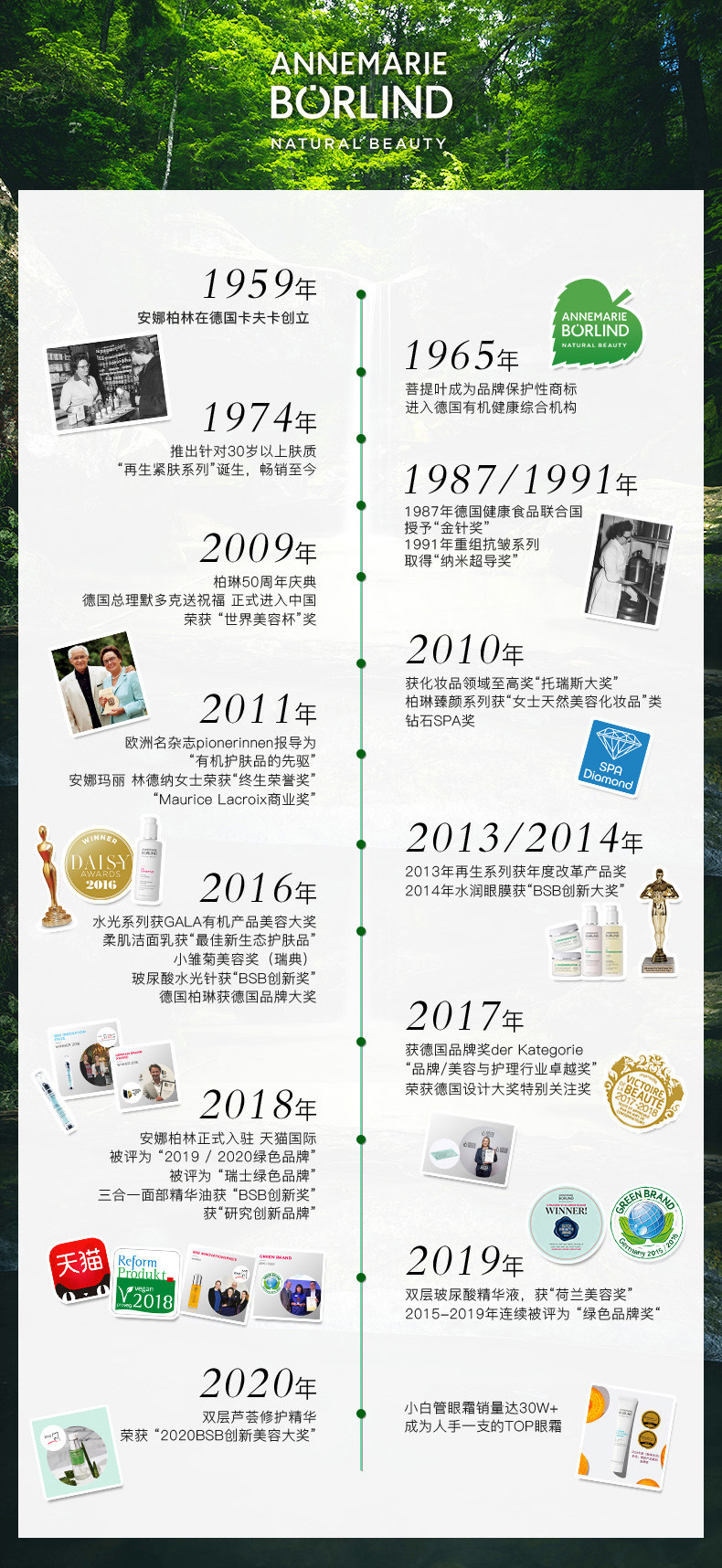 德国 Annemarie Borlind 安娜柏林 清纯洁面啫哩 150ml 图3
