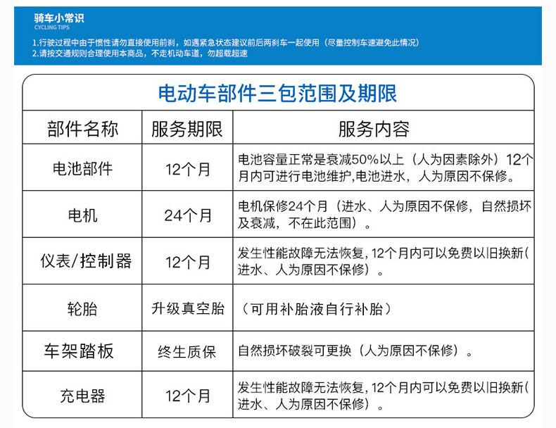 ftn折叠电动车说明书图片