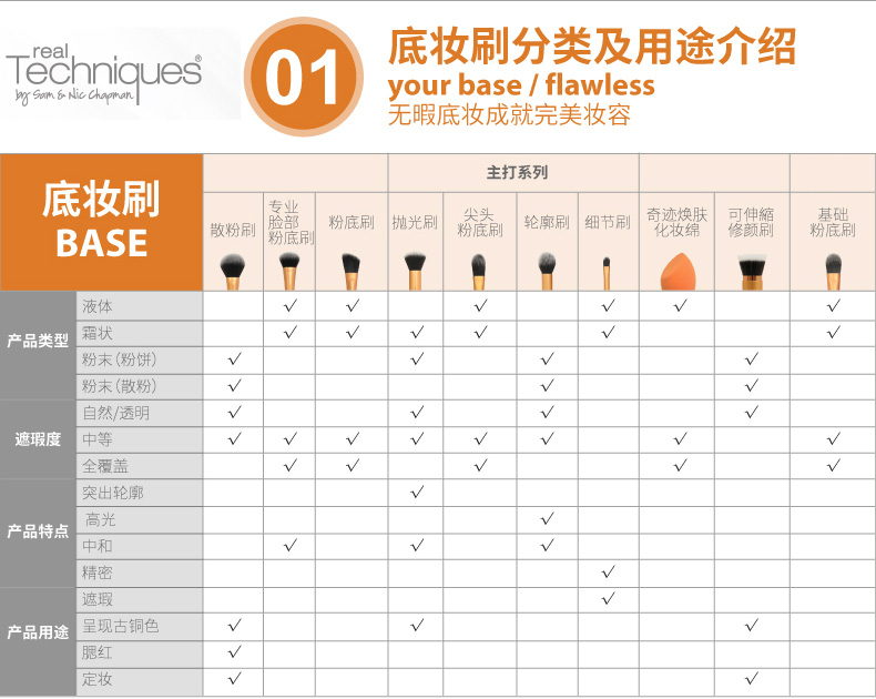  01底妆.png