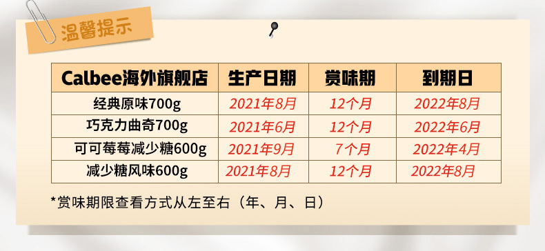 日本 卡乐比 代餐水果麦片 700g*2袋 经典复合水果口味 图1
