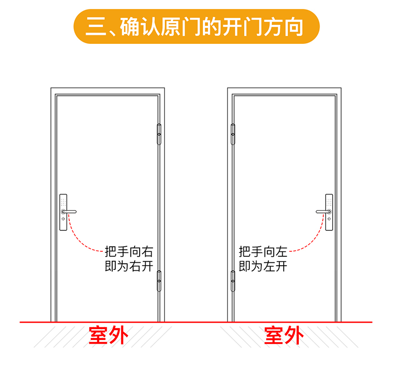 天猫精灵 小益 E206T 智能门锁 免费安装 图16