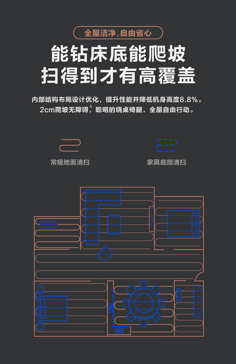 科沃斯 T5MAX 智能 扫拖一体机器人 图18