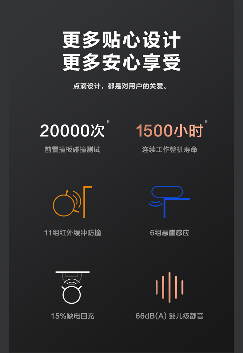 科沃斯 T5MAX 智能 扫拖一体机器人 图24