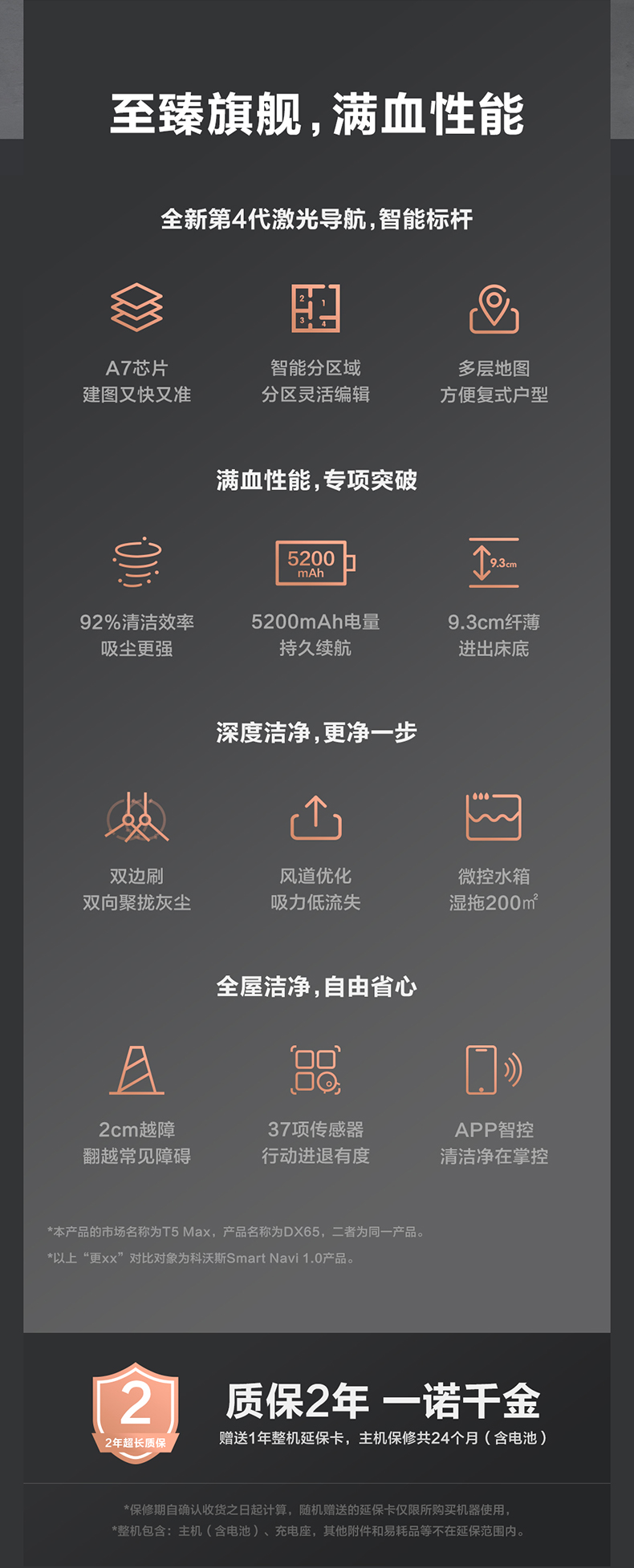 科沃斯 T5MAX 智能 扫拖一体机器人 图6