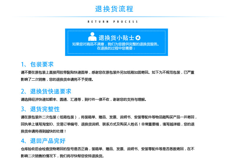  马桶包装退货详情_04.jpg