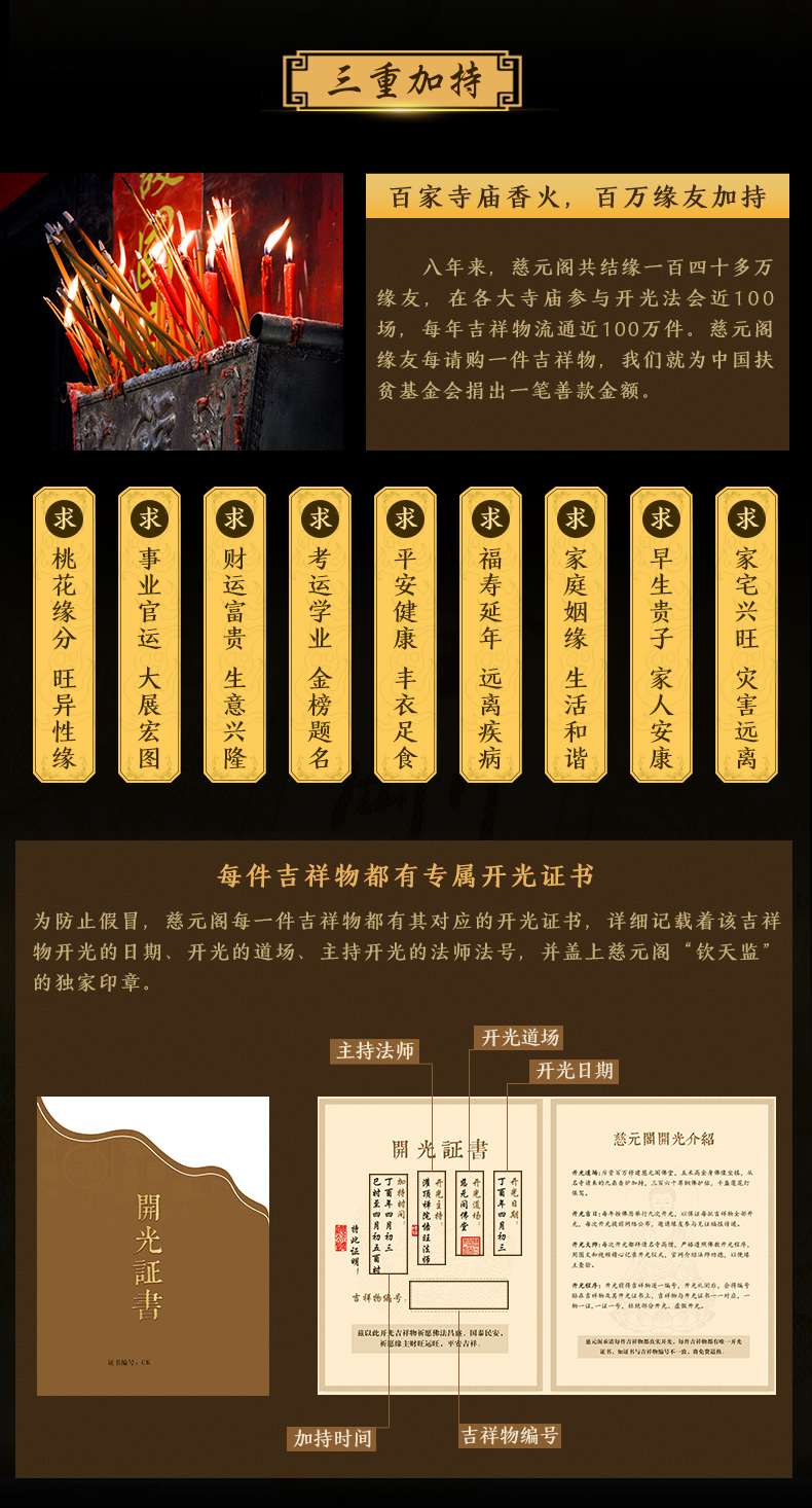 慈元阁 开光太阳能电动转经轮 汽车摆件 图13