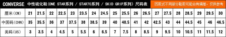 匡威中性硫化鞋ONESATR尺码表