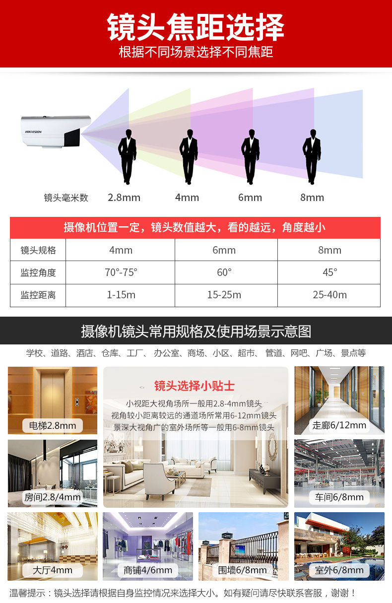 如何选择内存焦距_02.jpg