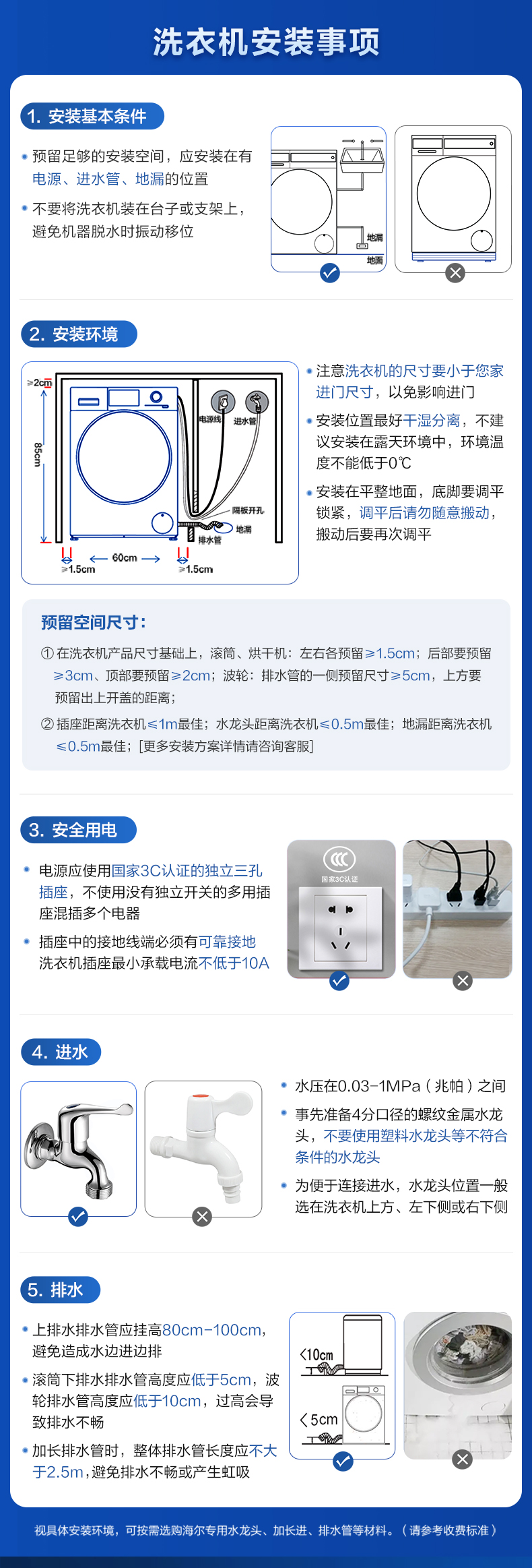 安装说明_01.jpg
