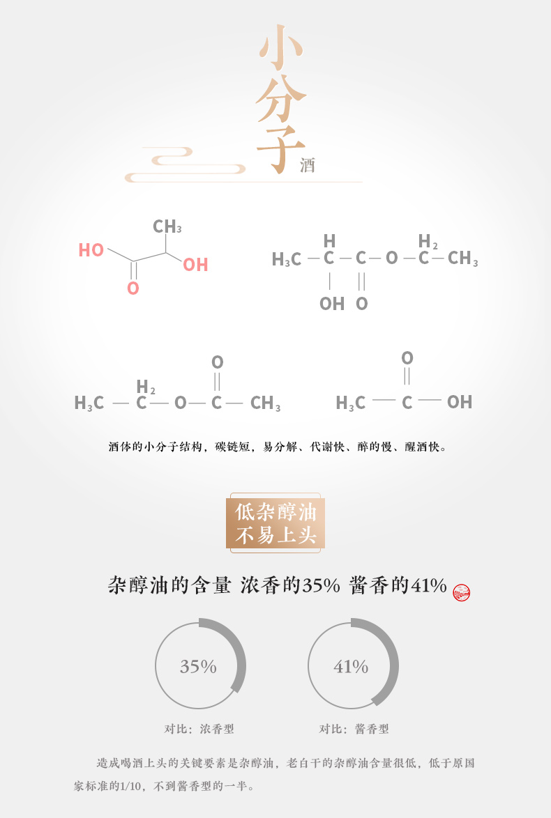 衡水老白干 青花52 纯粮白酒 500ml*4瓶 图5