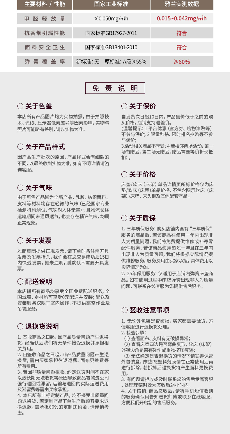喵住认证 雅兰 深睡尊享版 双面独立弹簧乳胶床垫 1.8*2m 专利科技面料 图17
