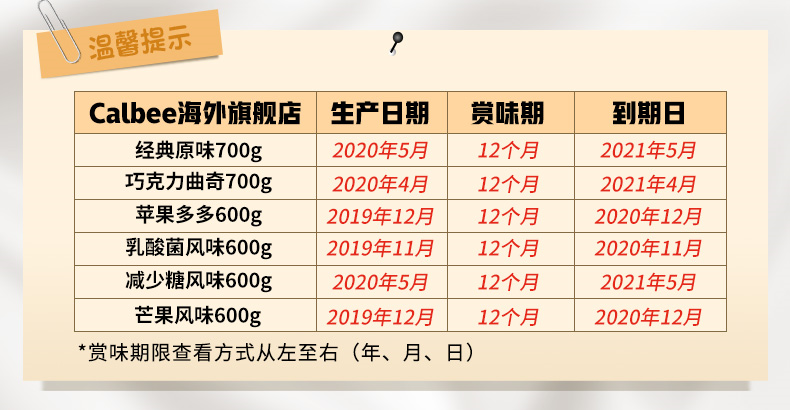 日本 Calbee 水果麦片 700g*2袋 6种口味任选 图1