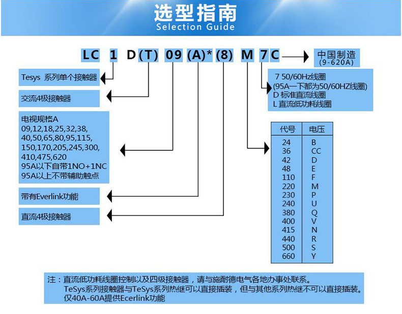 上海施耐德接触器LC1D50M7C交流接触器 1开1闭 50A LC1D50M7C,LC1D50Q7C,施耐德接触器,LC1-D50M7C,LC1-D50Q7C