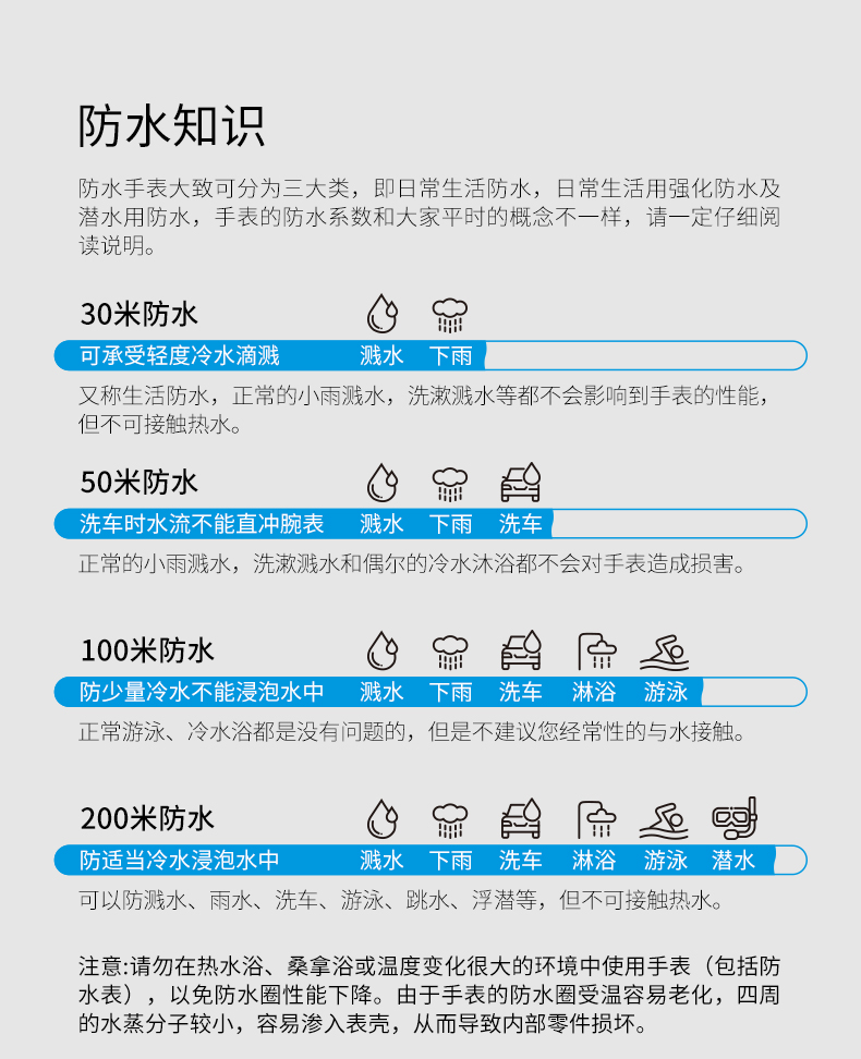 国货荣耀 德国IF设计大奖产品 CIGA Design 男士腕表 图17