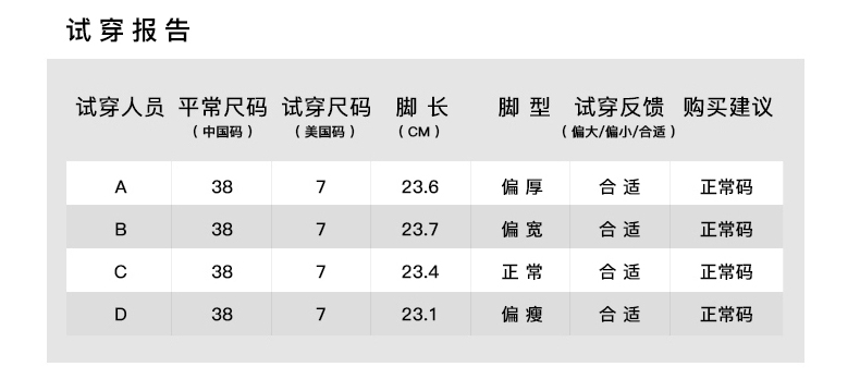 三大户外凉鞋品牌之一 Teva 特拉Terra-Float 皮革绑带 女平底凉鞋 后跟可拆 图14