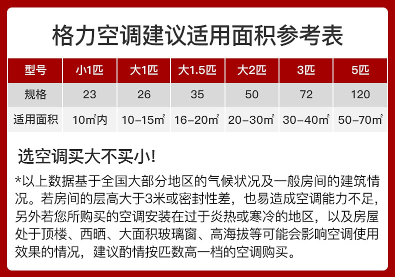 格力 大1.5匹 变频 冷暖 壁挂式空调 图9