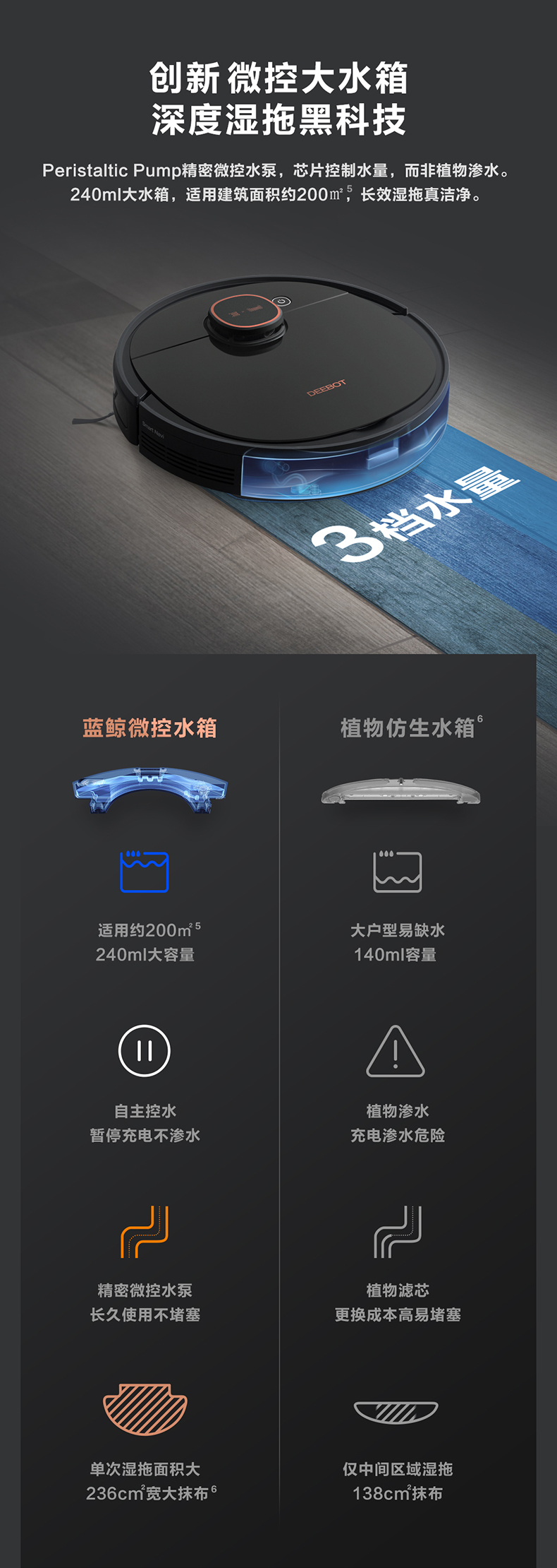 科沃斯 T5MAX 智能 扫拖一体机器人 图16
