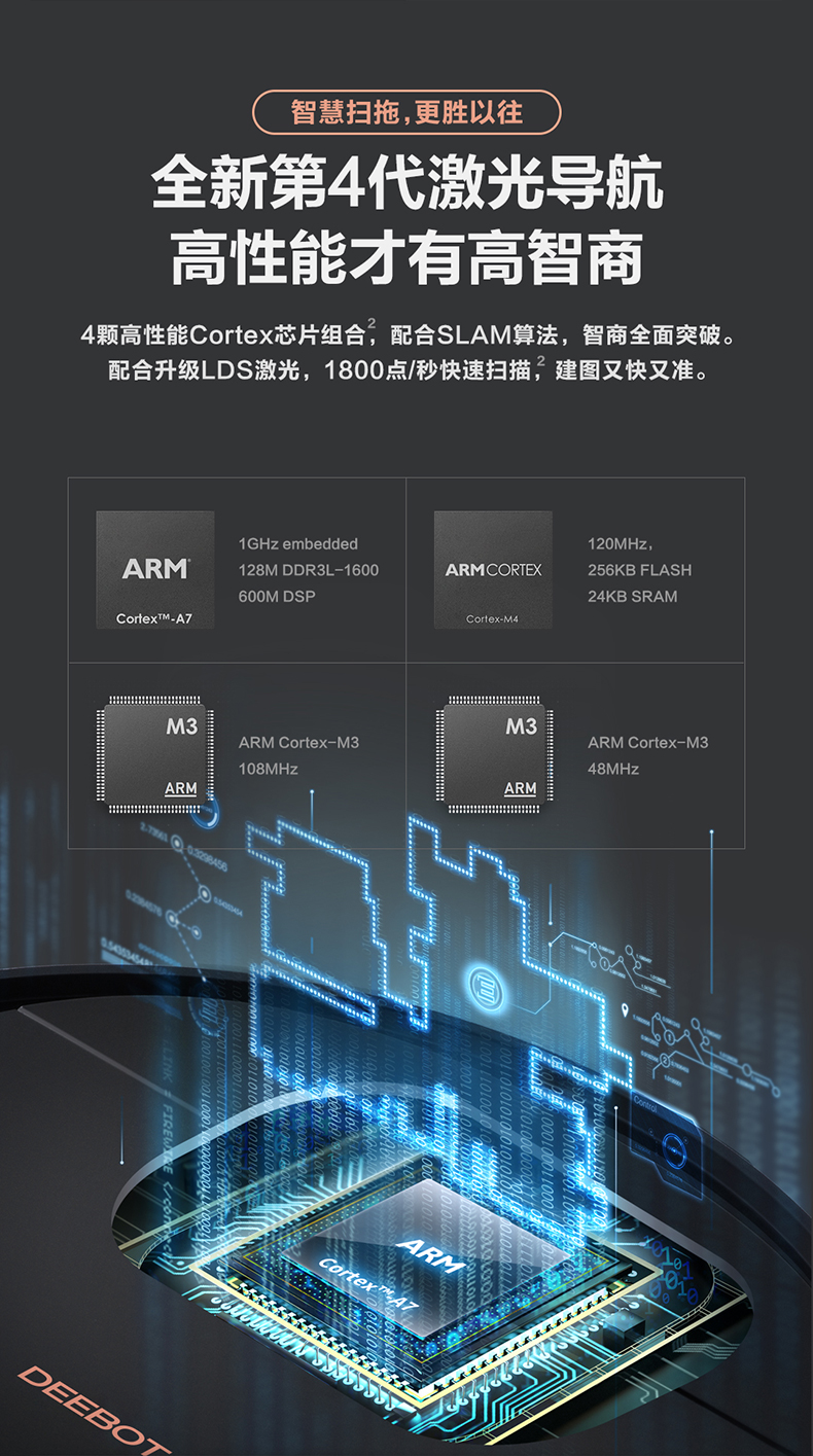 科沃斯 T5MAX 智能 扫拖一体机器人 图9