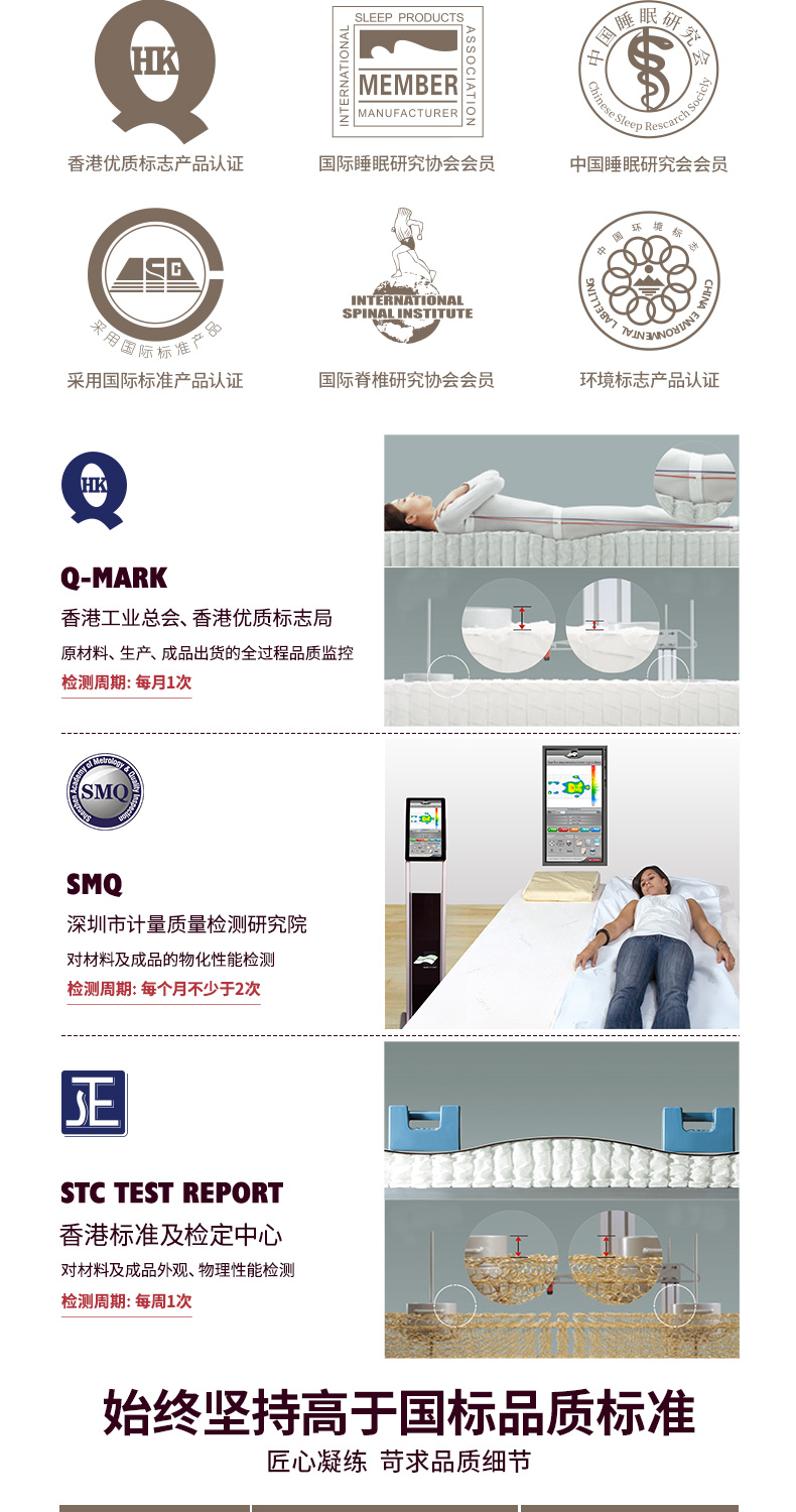 喵住认证 雅兰 深睡尊享版 双面独立弹簧乳胶床垫 1.8*2m 专利科技面料 图16